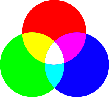 仕上がりサイズまでの塗りたし